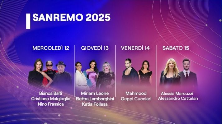 Co-conduttori Festival di Sanremo 2025