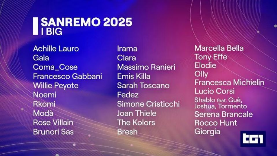 Festival Sanremo 2025 Big